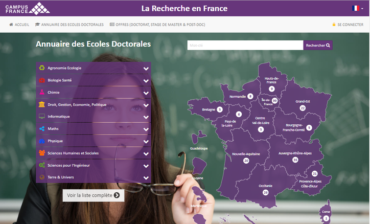 annuaire phd